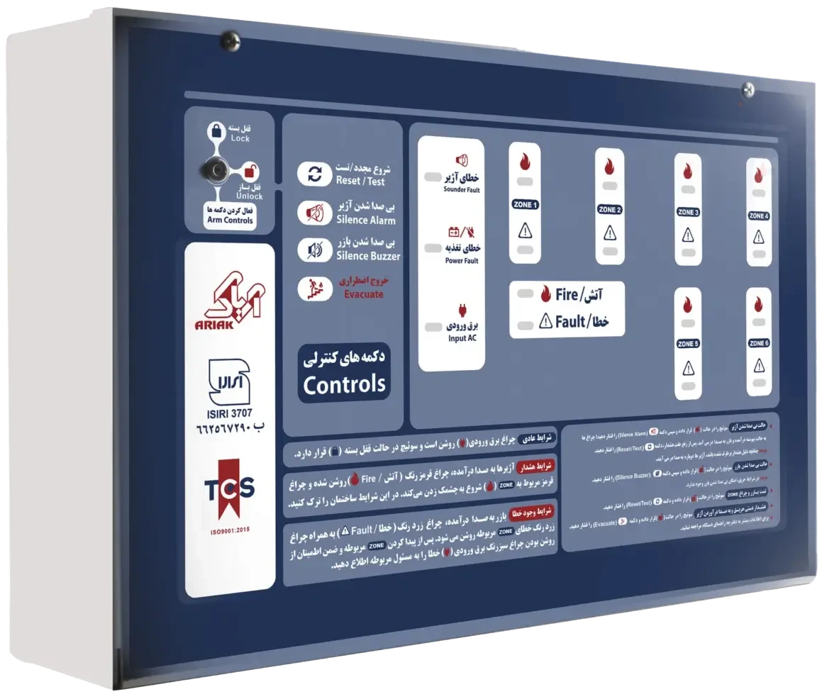 مرکز کنترل فلزی سیگما 2 زون مدل SIGMA2 آریاک